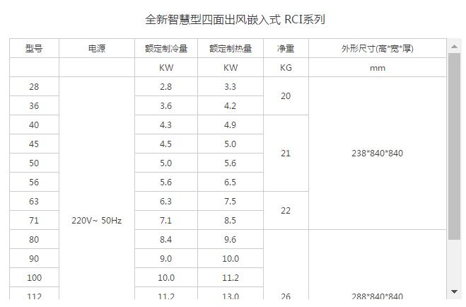 產(chǎn)品詳情展示圖