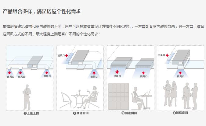 產(chǎn)品詳情展示圖